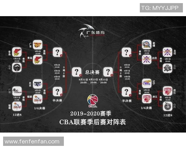 CBA季后赛精彩回顾吉林队与福建队对决录像全程回放